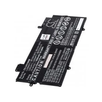 Baterie k notebooku Baterie Lenovo L20D4P71 15,44V 3600mAh