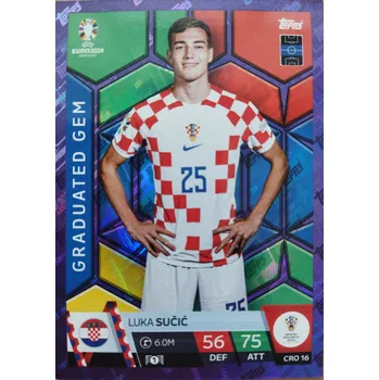 Sběratelská karetní hra Luka Sučič