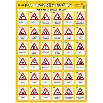 výuková tabulka Dopravní značky: Úplný přehled - Petr Kupka
