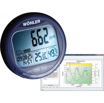 Měření kvality vzduchu v místnosti - Wöhler CDL 210
