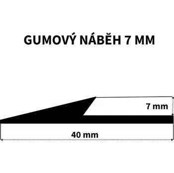 Gumový náběh - náběhová hrana Varianta: 7 mm