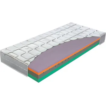 Matrace Materasso Aloe comfort 160x200 cm Doprava ZDARMA.