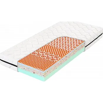 Matrace Matrace ATLAS ASTANA 3D VISCO výška 22 cm