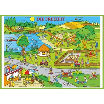 Německý jazyk Die Freizeit / Volný čas - Naučná karta