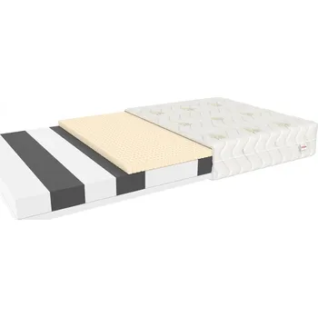 Matrace FDM Pěnová matrace CORATO Aloe | 80 x 190 cm