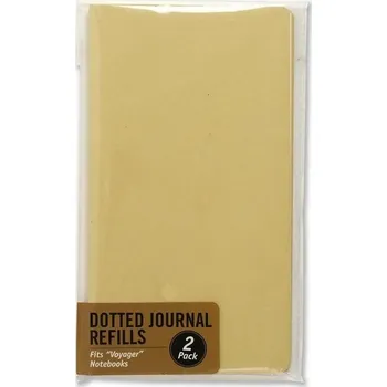 Blok PP Náplň do zápisníku Voyager 2ks - tečky