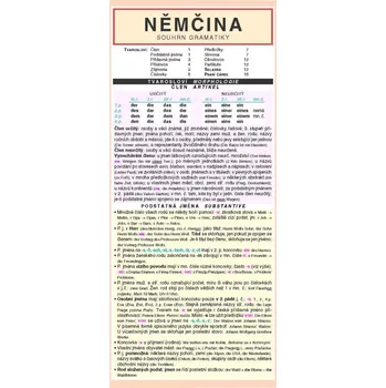 Německý jazyk NĚMČINA souhrn gramatiky
