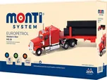 Seva Monti System MS 26 - Europetrol…