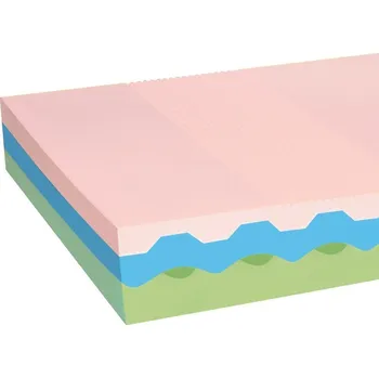 Matrace Matrace Eunika - 180x200cm, 20cm, tvrda, alexandra-plus-uz-vzor-300g