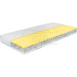 Matrace Moravia Comfort Mirka Visco 110x200 cm