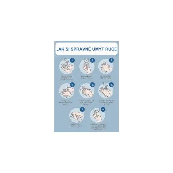 Bezpečnostní tabulka JAK SI SPRÁVNĚ UMÝT RUCE - Samolepka 297 x 420 mm (A3) tl. 0,1 mm