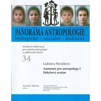 Příroda Panoráma antropologie biologické – sociální – kulturní 34.