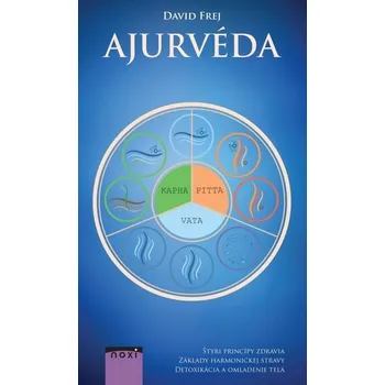 Ajurvéda – David Frej [SK] (2018)