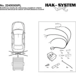 Rozšiřující sada EPH 02 k deaktivaci parkovacích sensorů