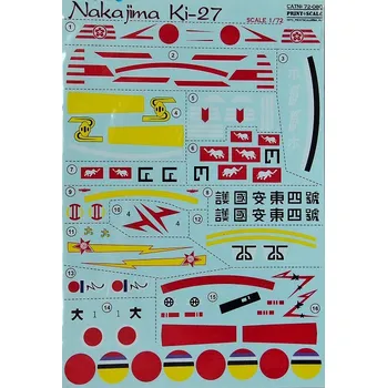 Plastikový model Print Scale 1/72 Nakajima Ki-27 (wet decals)