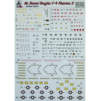 Plastikový model Print Scale 1/72 McDonnel Douglas F-4 Phantom II (stencils)