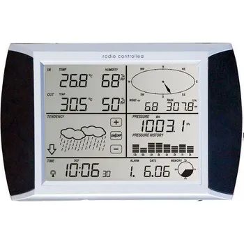 Hadex WH 1080