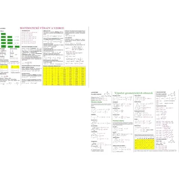 výuková tabulka Matematika 1: tabulka matematických výrazů a vzorců - MC nakladatelství (lamino)