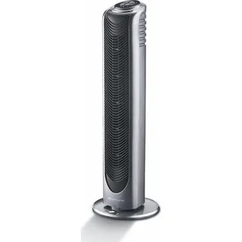Domácí ventilátor Bionaire BT19