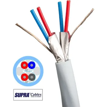 Audio kabel SUPRA Biline Audio Blue (Stíněný stereofonní analogový propojovací kabel)