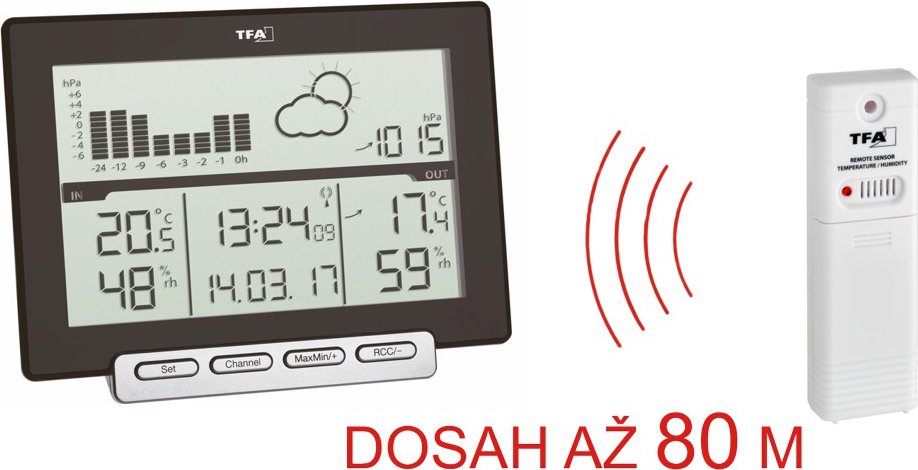 Meteostanice TFA 35.1139.01 METEO SENS