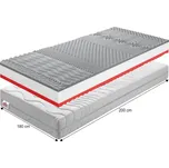 Pěnová matrace BE TEMPO 30 NEW Tempo Kondela
