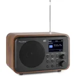 Audizio Milan P30410