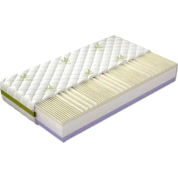 Matrace Matrace Chill, Matrace: 80x200 cm MIRJAN 5902928382839