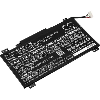 Příslušenství pro notebook Baterie Cameron Sino CS-DEL102NB pro Dell Latitude 10 STE2 - neoriginální