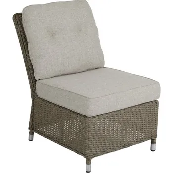 Zahradní sestava Brafab Rohová sedačka HORNBROOK - stredový modul