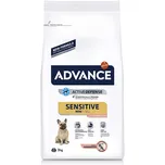 Advance Pet Food Sensitive Adult Mini…