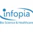 Infopia