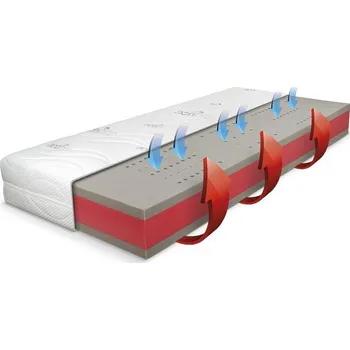 Matrace D.P.V. Matrace Blue Medic 22 cm 90 x 195 cm