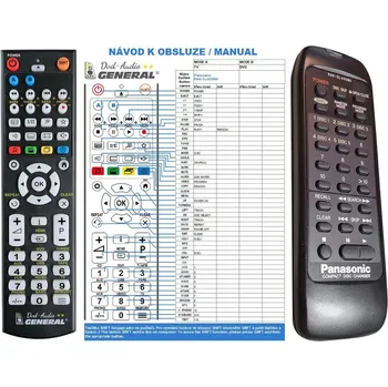 Dálkový ovladač General PANASONIC RAK-SL405WH - náhradní dálkový ovladač