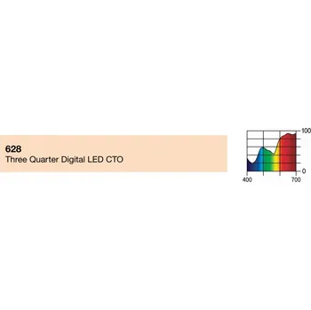 LEE Filters 628 3/4 Dig. LED C.T.O. PAR