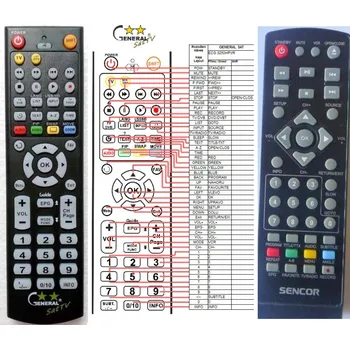 General ECG 3250HPVR - náhradní dálkový ovladač