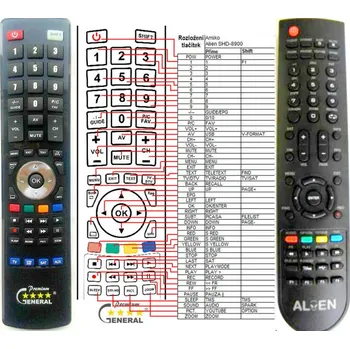 AMIKO SHD8900 ALIEN, ALIEN2