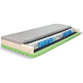 Matrace Matrace Řešeto Kaliope 85x200cm Atlantis