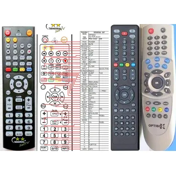 Dálkový ovladač General OPTIBOX HD 2CICX PVR, HDCX - náhradní dálkový ovladač