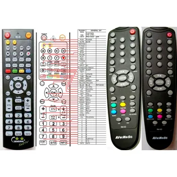 General AVERMEDIA STB3, STB7, STB9 - náhradní dálkový ovladač
