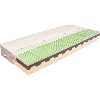 Matrace Matrace Cela, Mabo Potah: Mitch, Rozměr: 180x200 cm