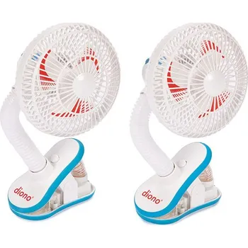 DIONO Stroller Fan 2 ks