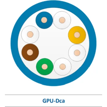Síťový kabel GPU-Dca-Rlx-305BU Kabel U/UTP, AWG24, kat.5E, LSZH, Dca s2 d2 a1 , 305m box, modrý