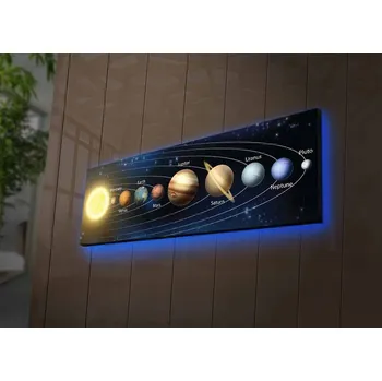 Obraz ASIR Obraz s led osvětlením 30 x 90 cm Planety