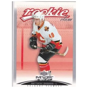 Sběratelská karetní hra insert RC karta MATTHEW LOMBARDI 03-04 MVP Rookie Class číslo 446