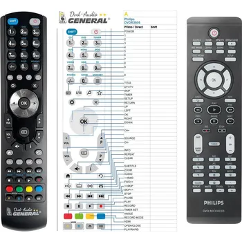 Dálkový ovladač General PHILIPS DVDR3505 - náhradní dálkový ovladač