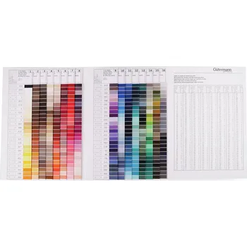 Barevnice na nitě Gütermann 100 m, 500 m, Jeans, barva viz foto