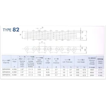 Rozvodový řetěz Morse spojený TRIUMPH T509 Speed Triple rok 97-9