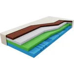 Curem Matrace Curem C 7000 XD 28 cm 90 x 190 cm