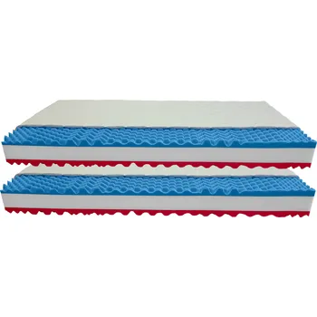 Matrace Bazyl.cz Matrace MARGO&nbsp; 7. zón&nbsp;19CM AKCE 1+1 - 100x200cm